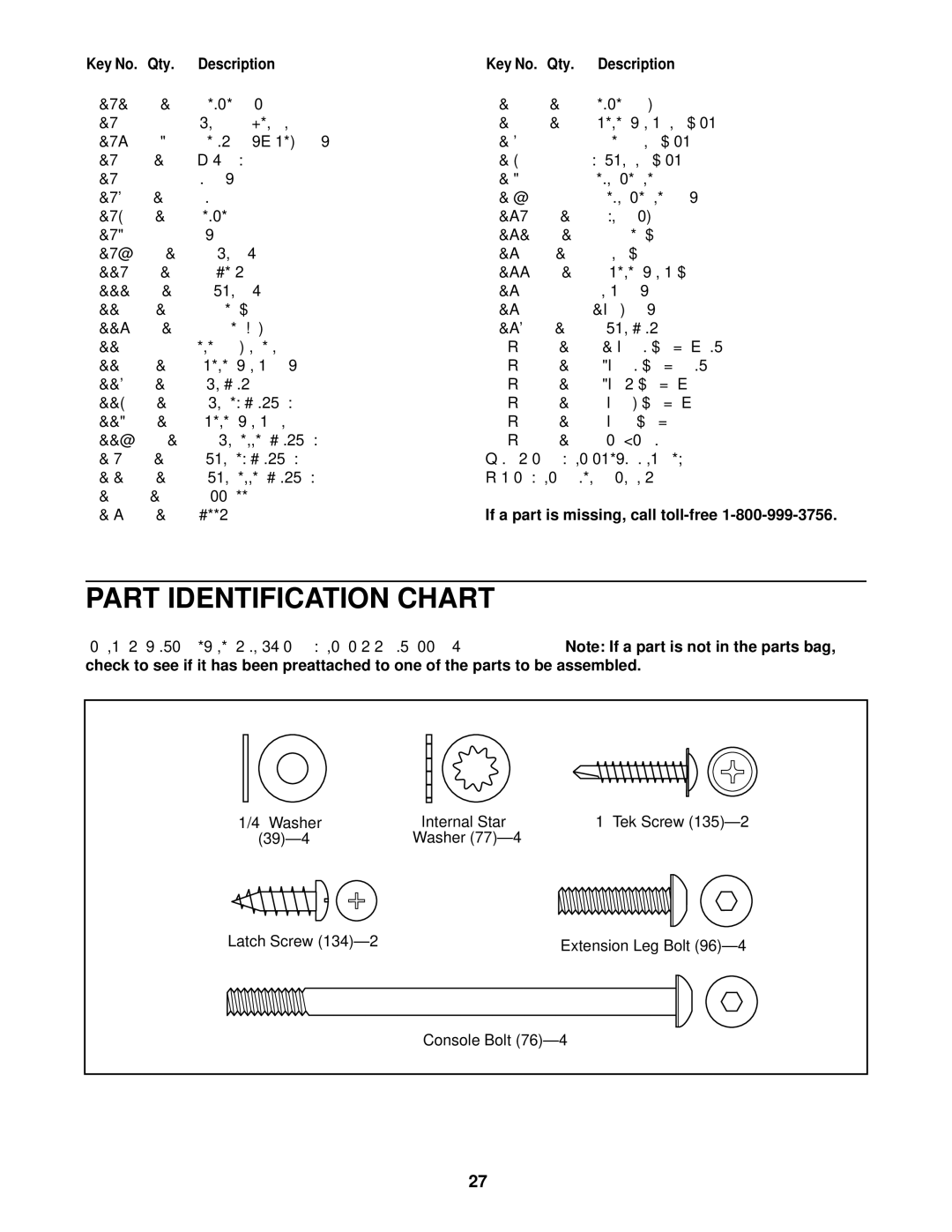 ProForm 831.293061 user manual Part Identification Chart, Ground Screw/Choke Screw 126, Photo Switch Screw 