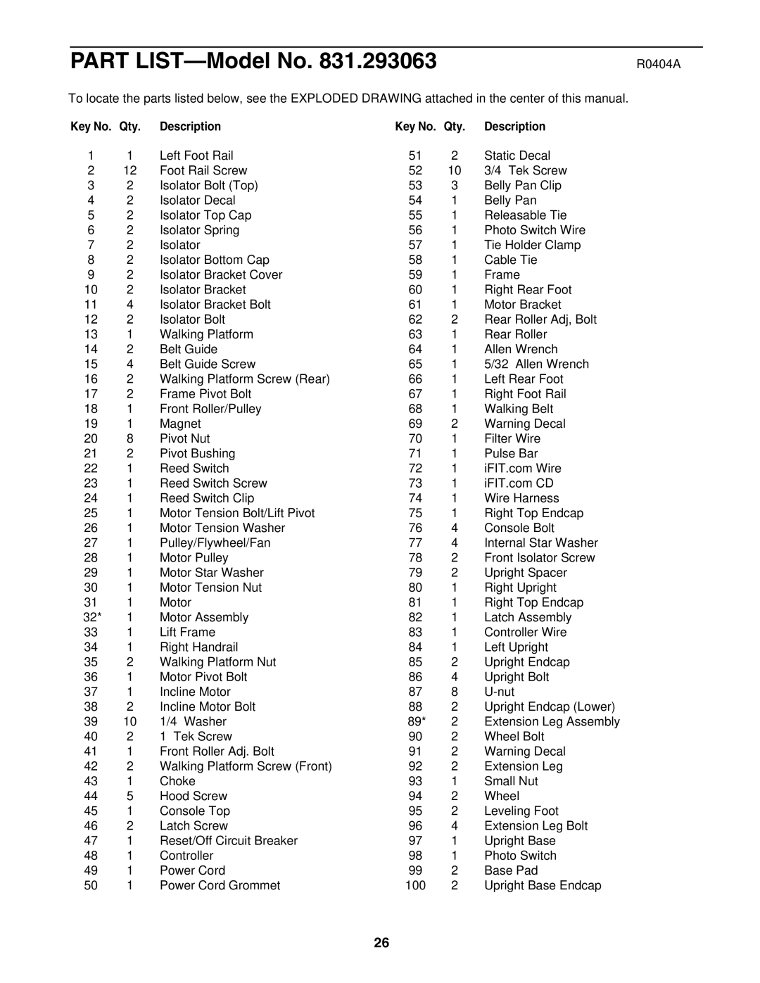 ProForm 831.293063 user manual R0404A, Qty Description 