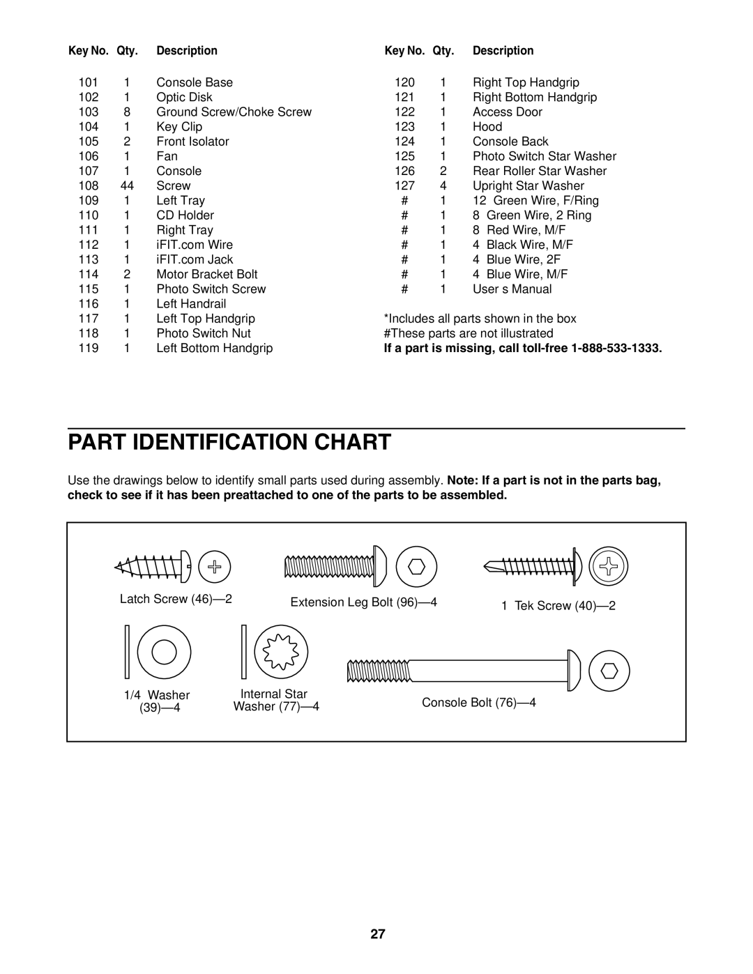 ProForm 831.293063 user manual Part Identification Chart, If a part is missing, call toll-free 