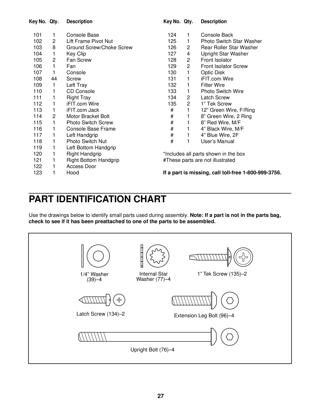 ProForm 831.293200 user manual Part Identification Chart, If a part is missing, call toll-free 