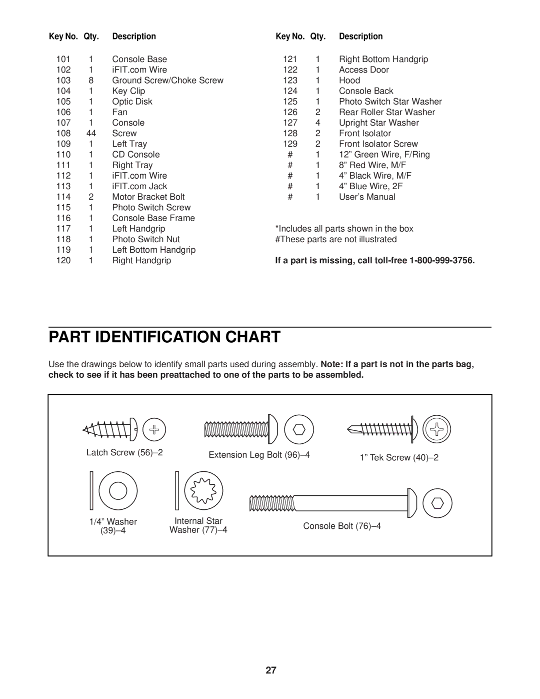 ProForm 831.293201 user manual Part Identification Chart, Key No. Qty Description 