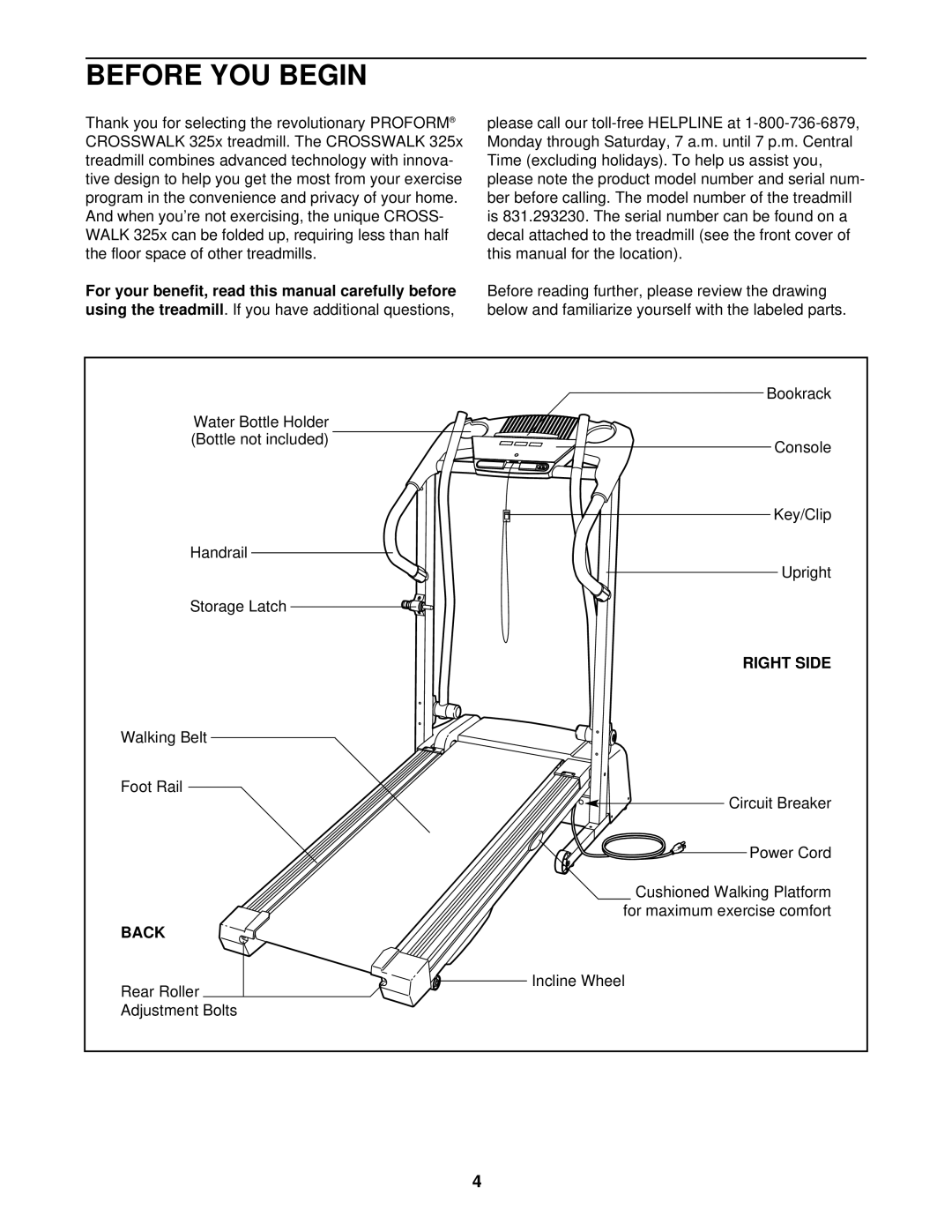 ProForm 831.293230 user manual Before YOU Begin, Using the treadmill, Back 