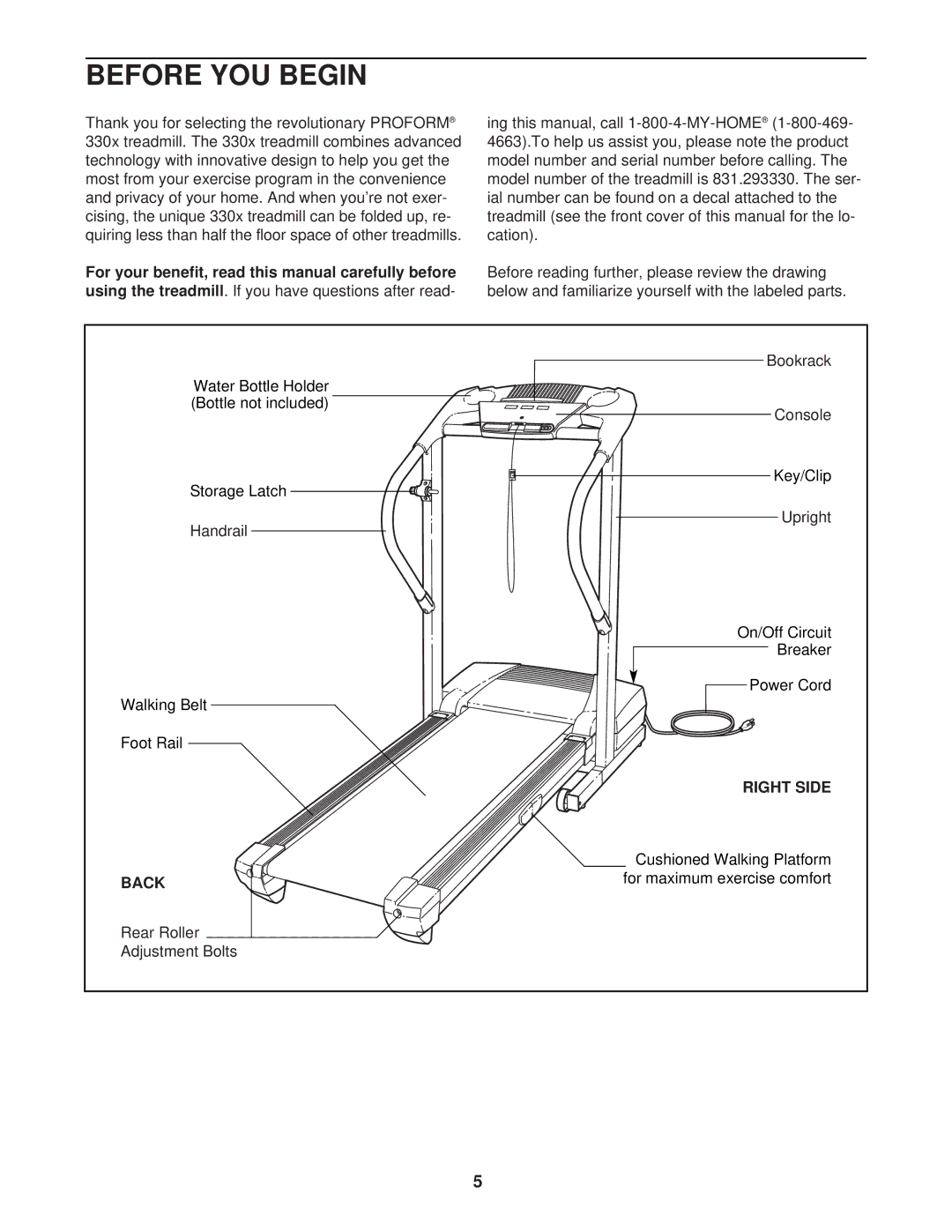 ProForm 831.293330 user manual Before YOU Begin, Right Side, Back 