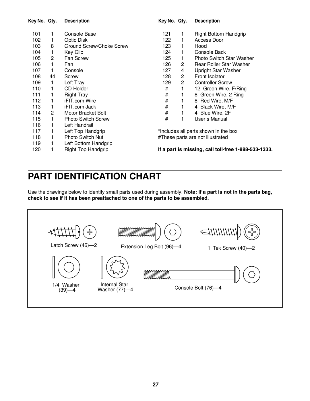 ProForm 831.294062 user manual Part Identification Chart, If a part is missing, call toll-free 