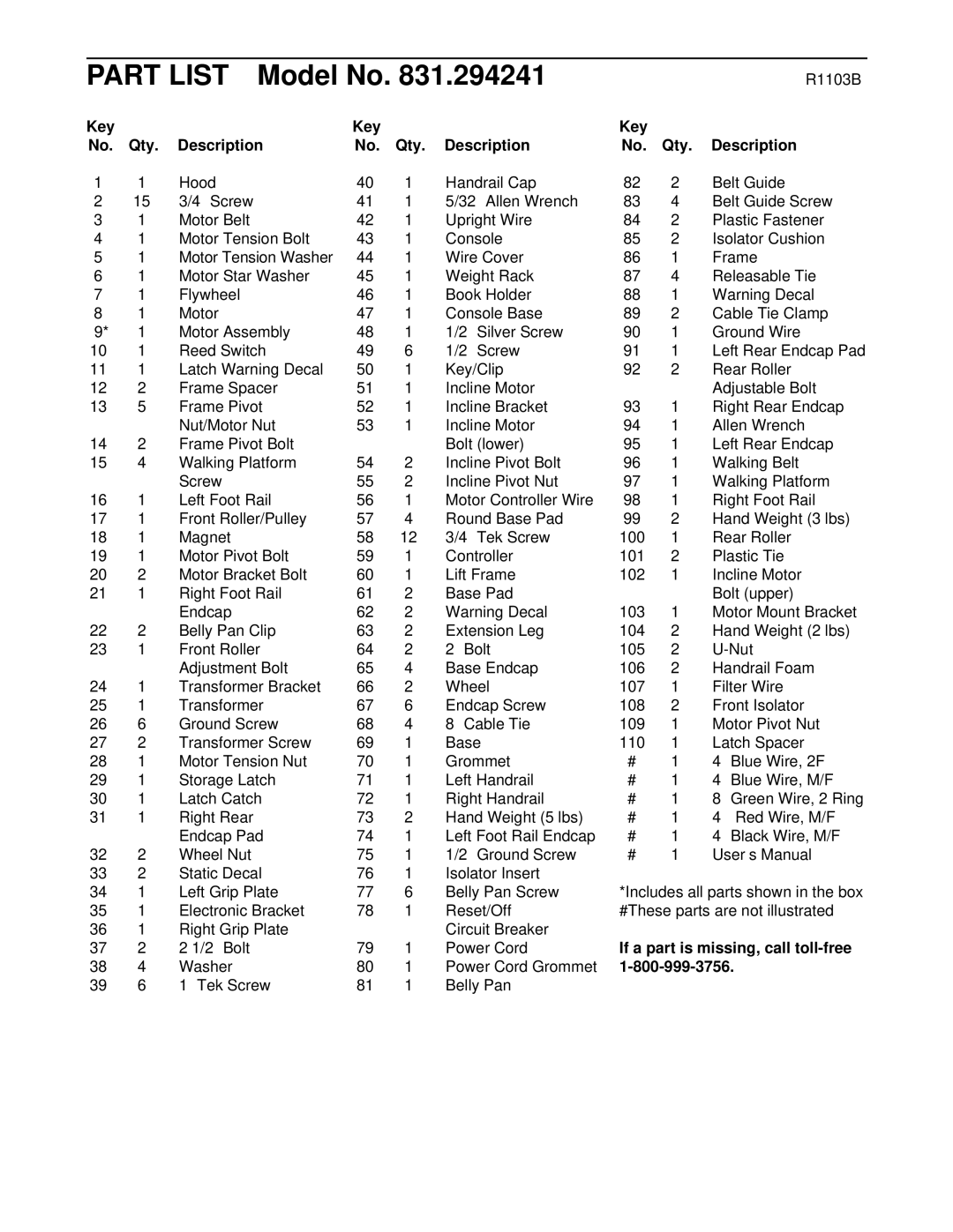 ProForm 831.294241 user manual Key Qty Description, If a part is missing, call toll-free 