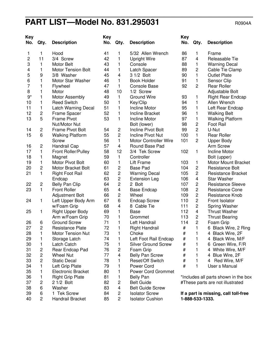 ProForm 831.295031 user manual Key Qty Description, If a part is missing, call toll-free 