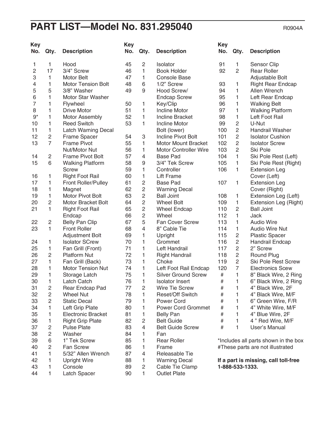 ProForm 831.295040 user manual Key Qty Description, If a part is missing, call toll-free 