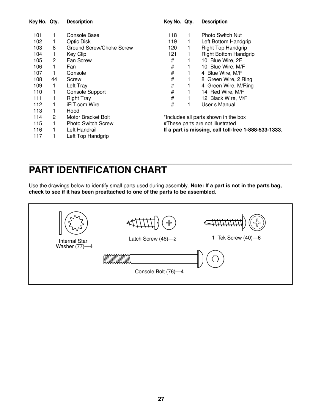 ProForm 831.295050 user manual Part Identification Chart, If a part is missing, call toll-free 