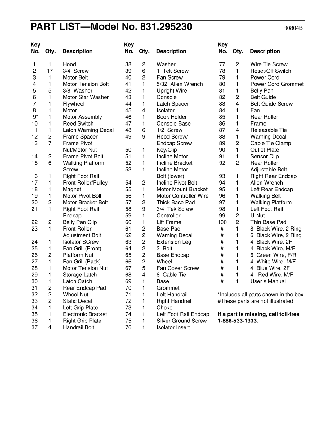 ProForm 831.295230 user manual Key Qty Description, If a part is missing, call toll-free 