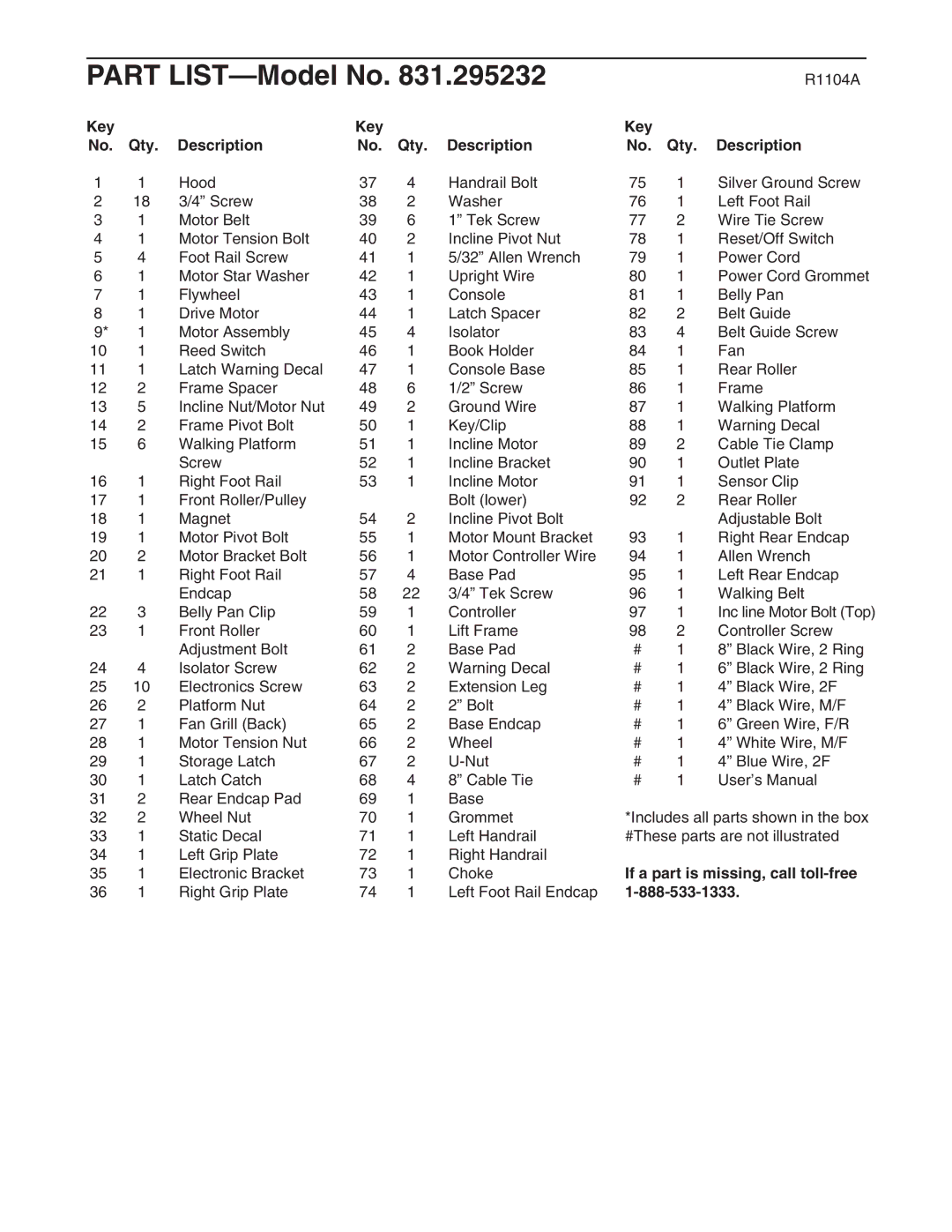 ProForm 831.295232 user manual Key Qty Description, If a part is missing, call toll-free 