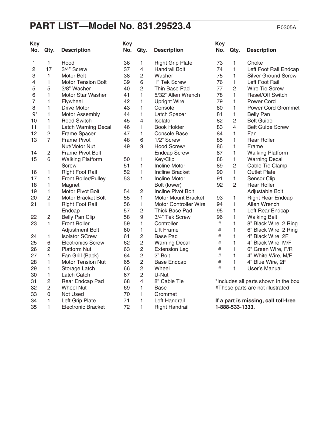 ProForm 831.29523.4 user manual Key Qty Description, If a part is missing, call toll-free 