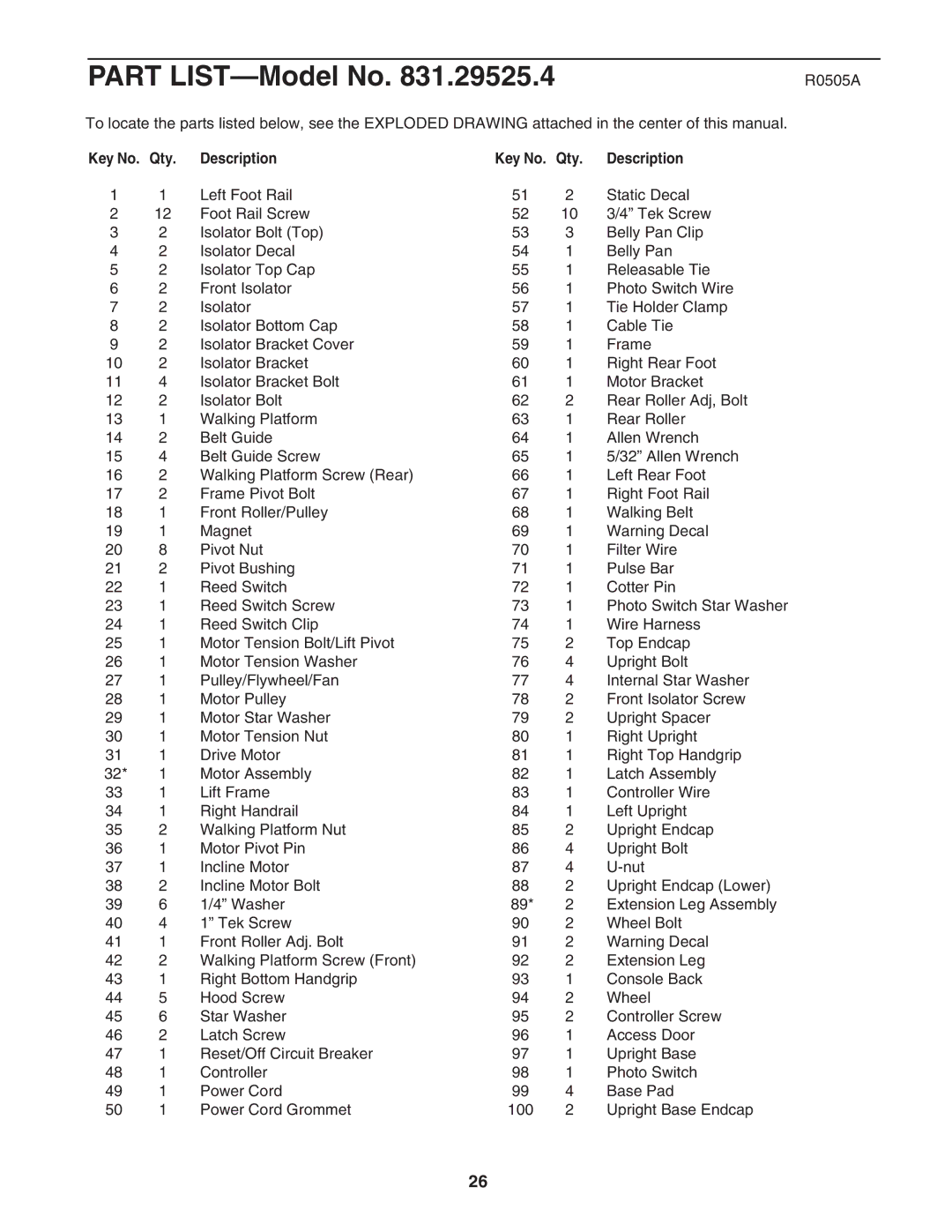 ProForm 831.29525.4 user manual R0505A, Qty Description 
