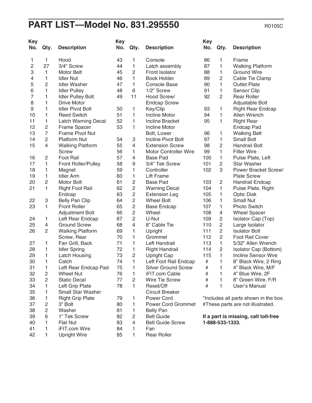 ProForm 831.295550 user manual Key Qty Description, If a part is missing, call toll-free 