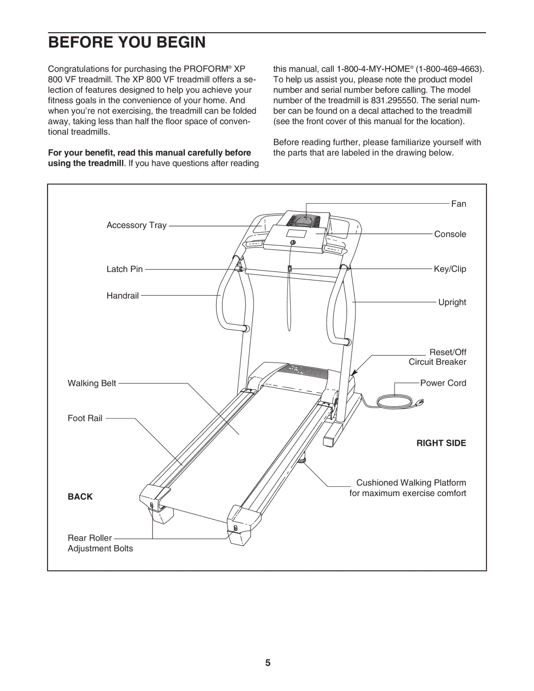 ProForm 831.295550 user manual Before YOU Begin, Right Side, Back 
