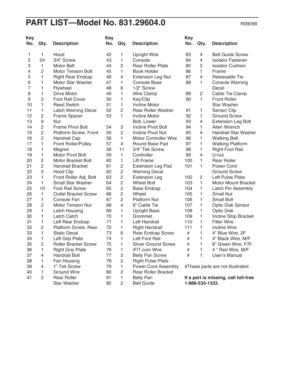 ProForm 831.29604.0 user manual Key Qty Description, If a part is missing, call toll-free 