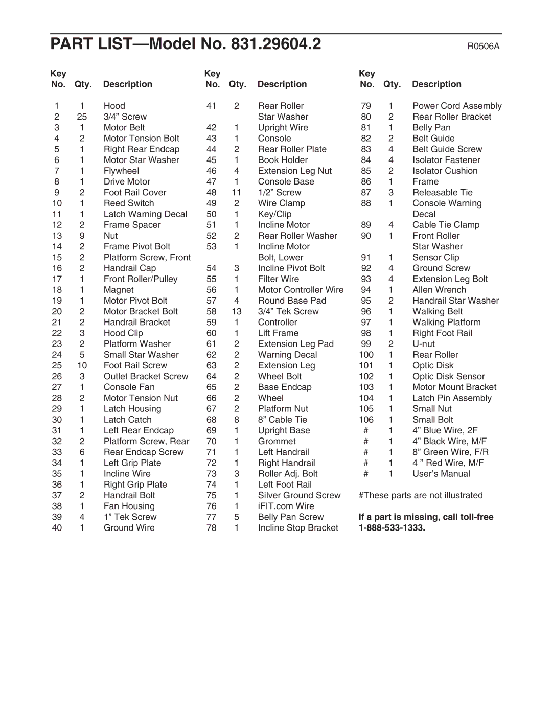 ProForm 831.29604.2 user manual Key Qty Description, If a part is missing, call toll-free 
