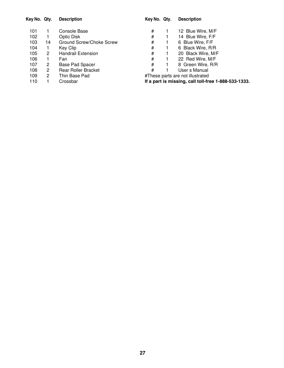 ProForm 831.29605.0 user manual If a part is missing, call toll-free 