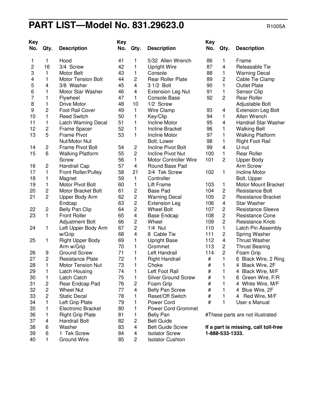 ProForm 831.29623.0 user manual Key Qty Description, If a part is missing, call toll-free 