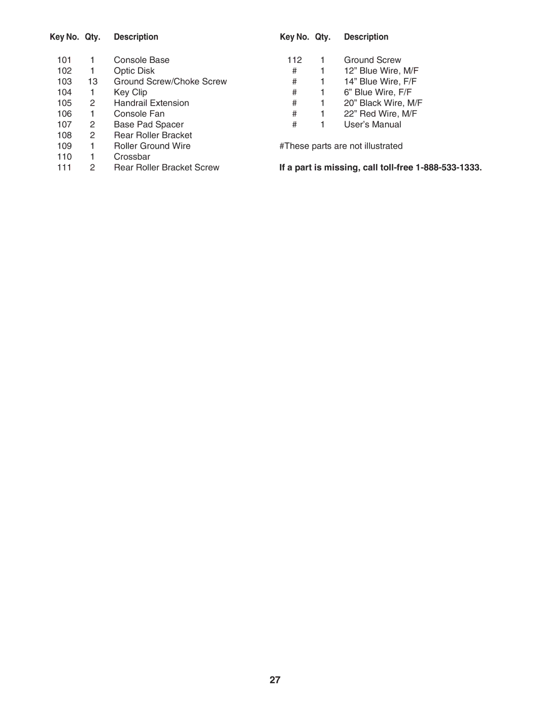 ProForm 831.29675.1 user manual Qty Description, If a part is missing, call toll-free 