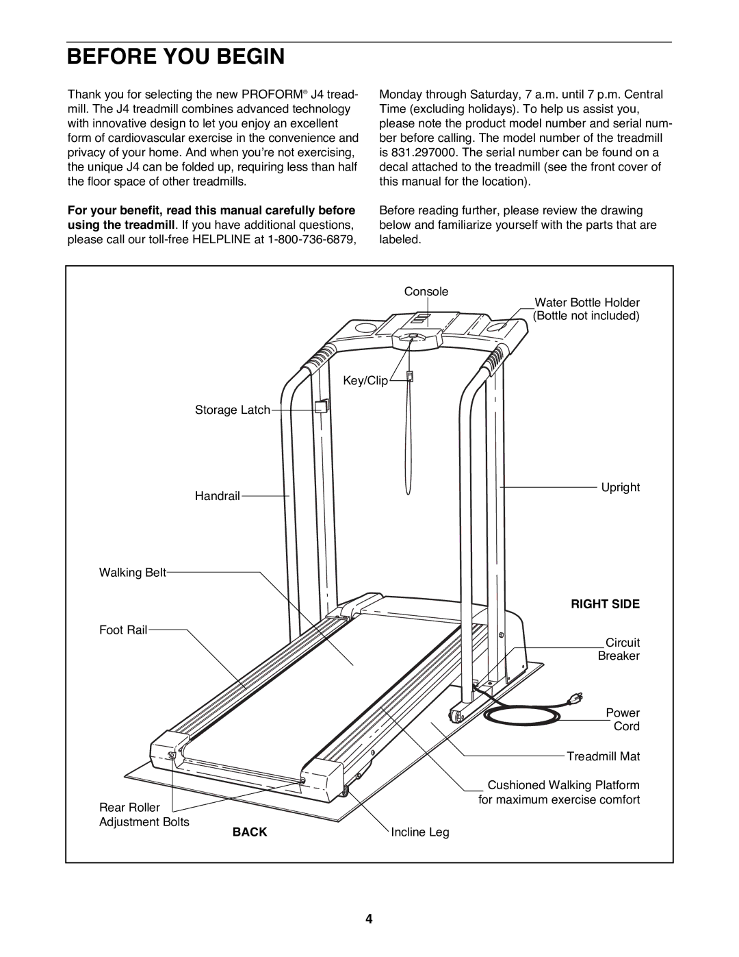 ProForm 831.297000 user manual Before YOU Begin, Right Side, Back 