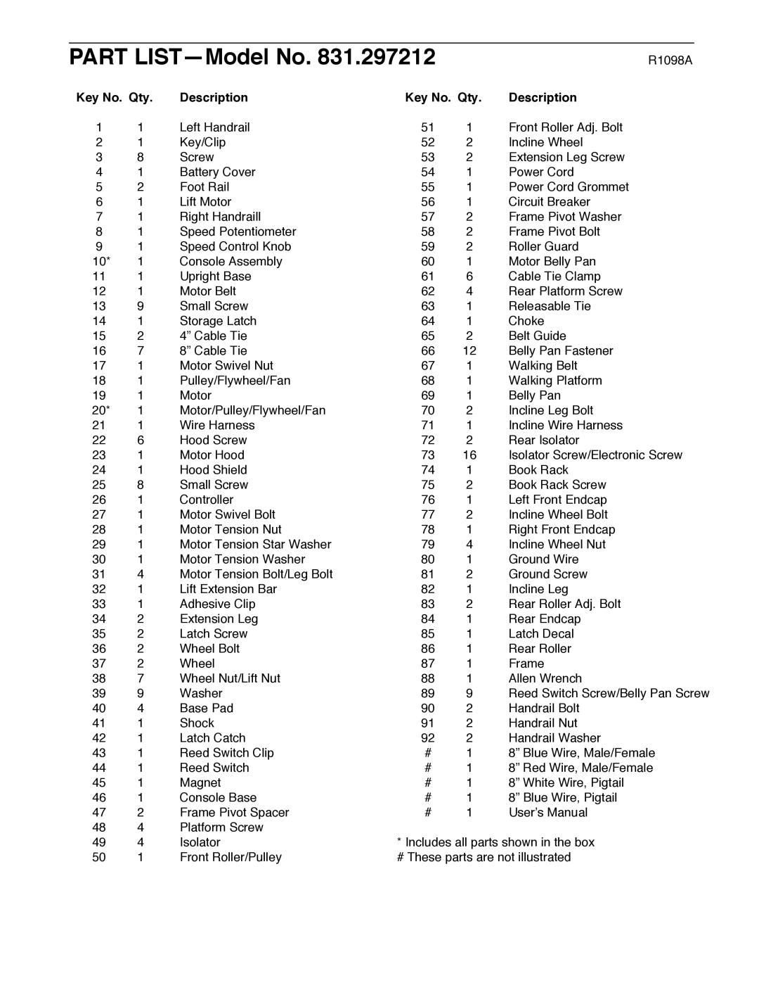 ProForm 831.297212 user manual Part LISTÑModel No, Key No. Qty Description 