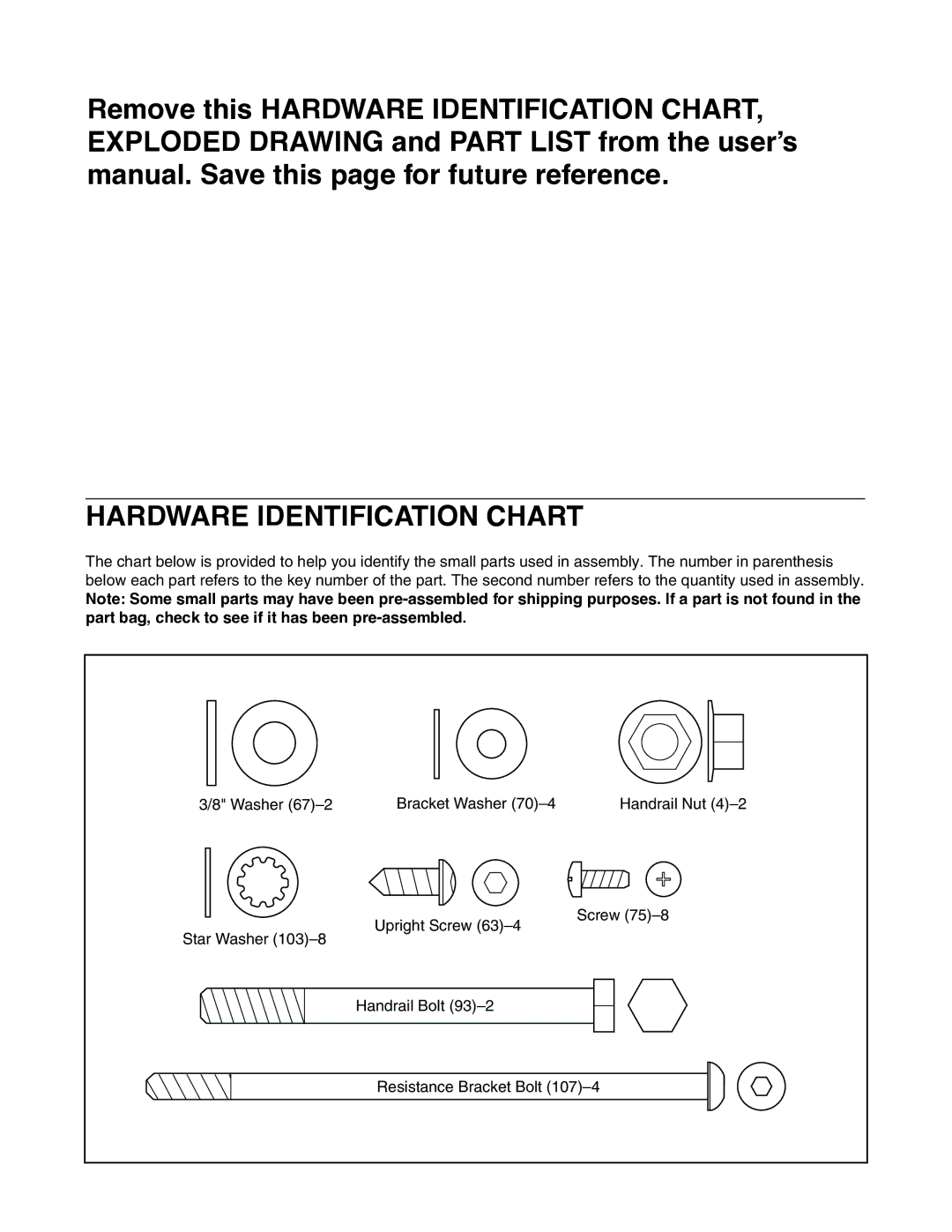 ProForm 831.297381 user manual Hardware Identification Chart 