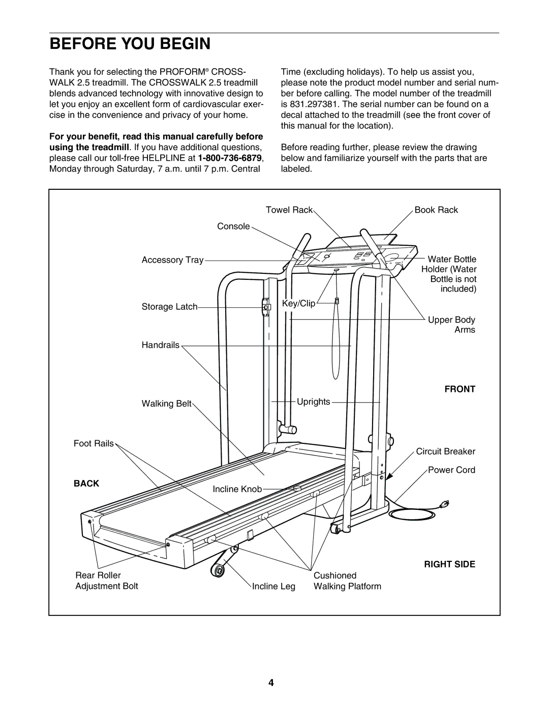 ProForm 831.297381 user manual Before YOU Begin, Front, Back, Right Side 