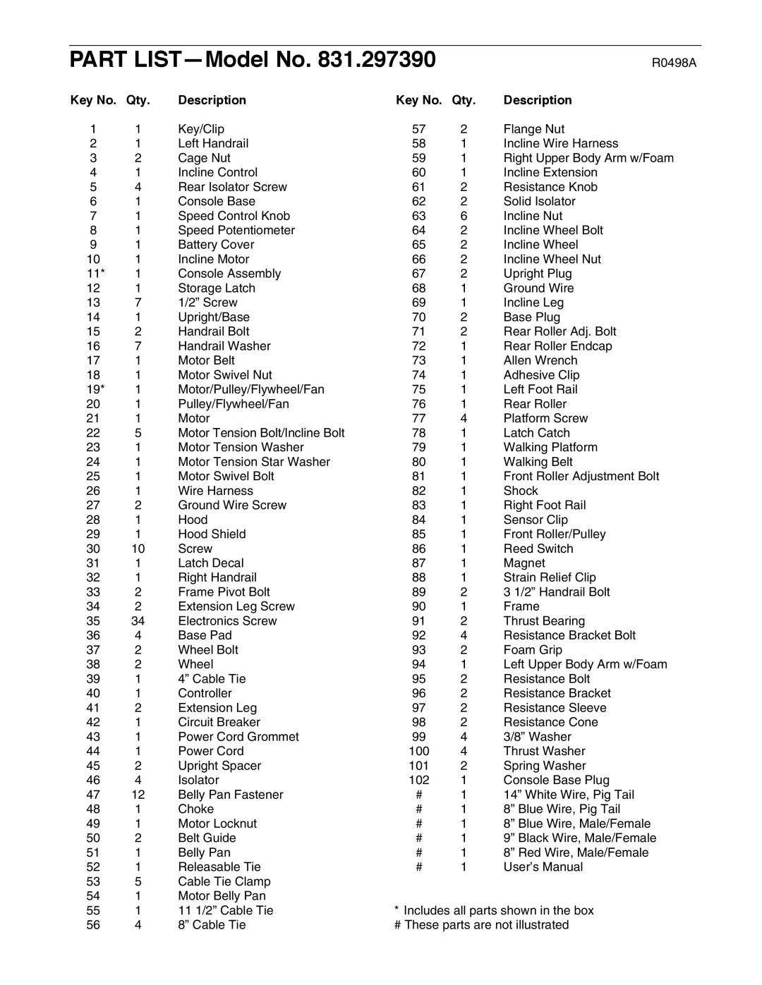 ProForm 831.297390 user manual R0498A, Qty Description 