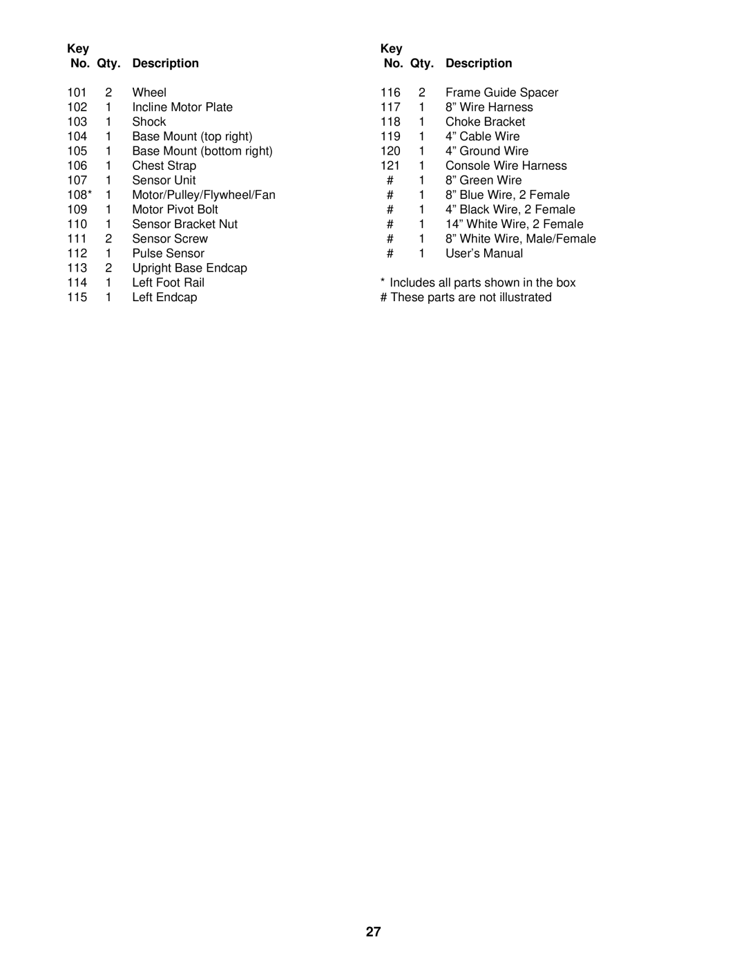 ProForm 831.297442 user manual Key No. Qty Description 