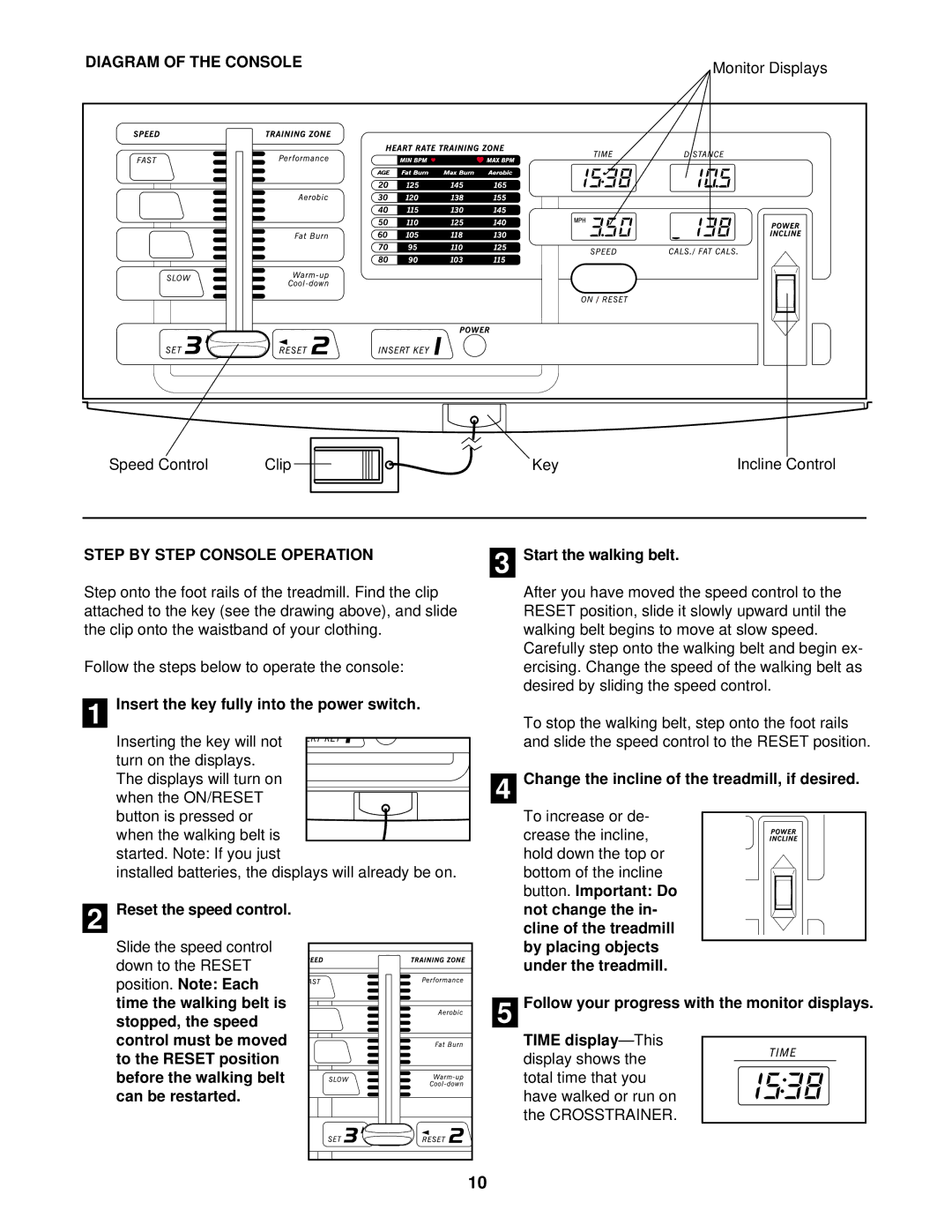 ProForm 831.297460 user manual Diagram of the Console, Step by Step Console Operation 