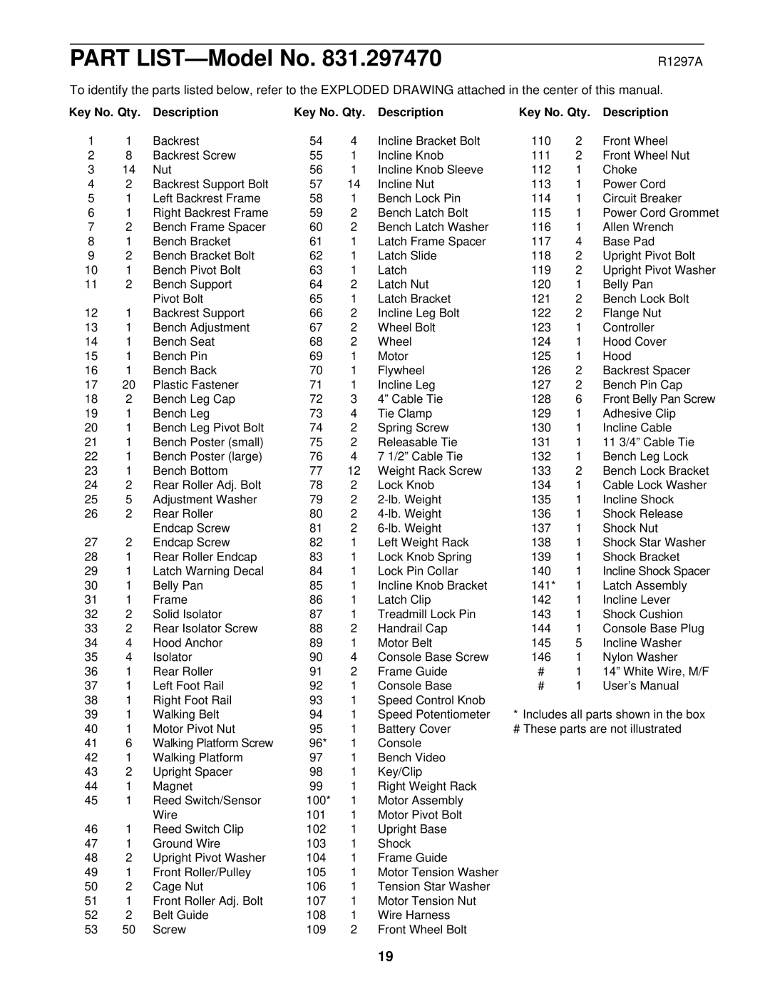 ProForm 831.297470 user manual R1297A, Key No. Qty Description 
