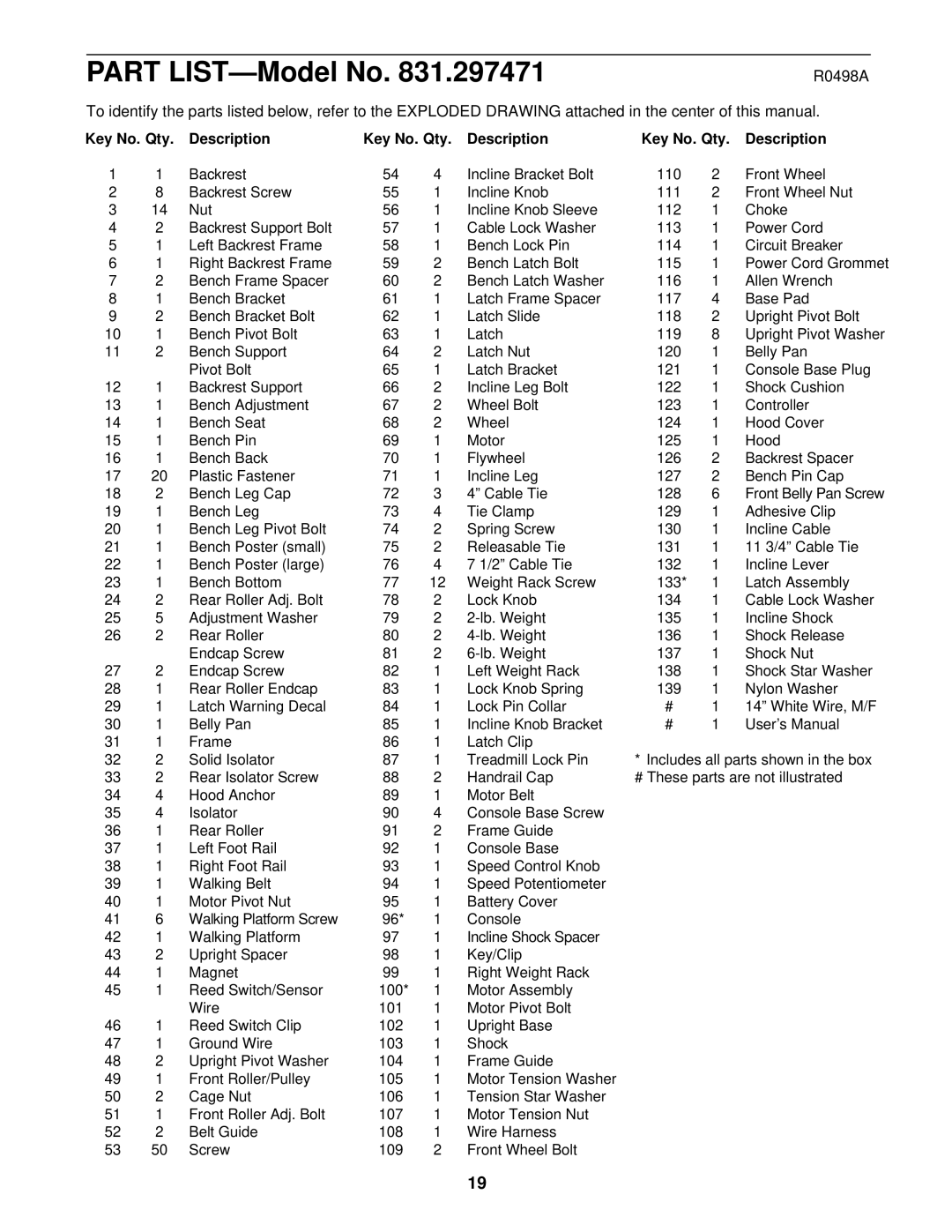 ProForm 831.297471 user manual R0498A, Key No. Qty Description 