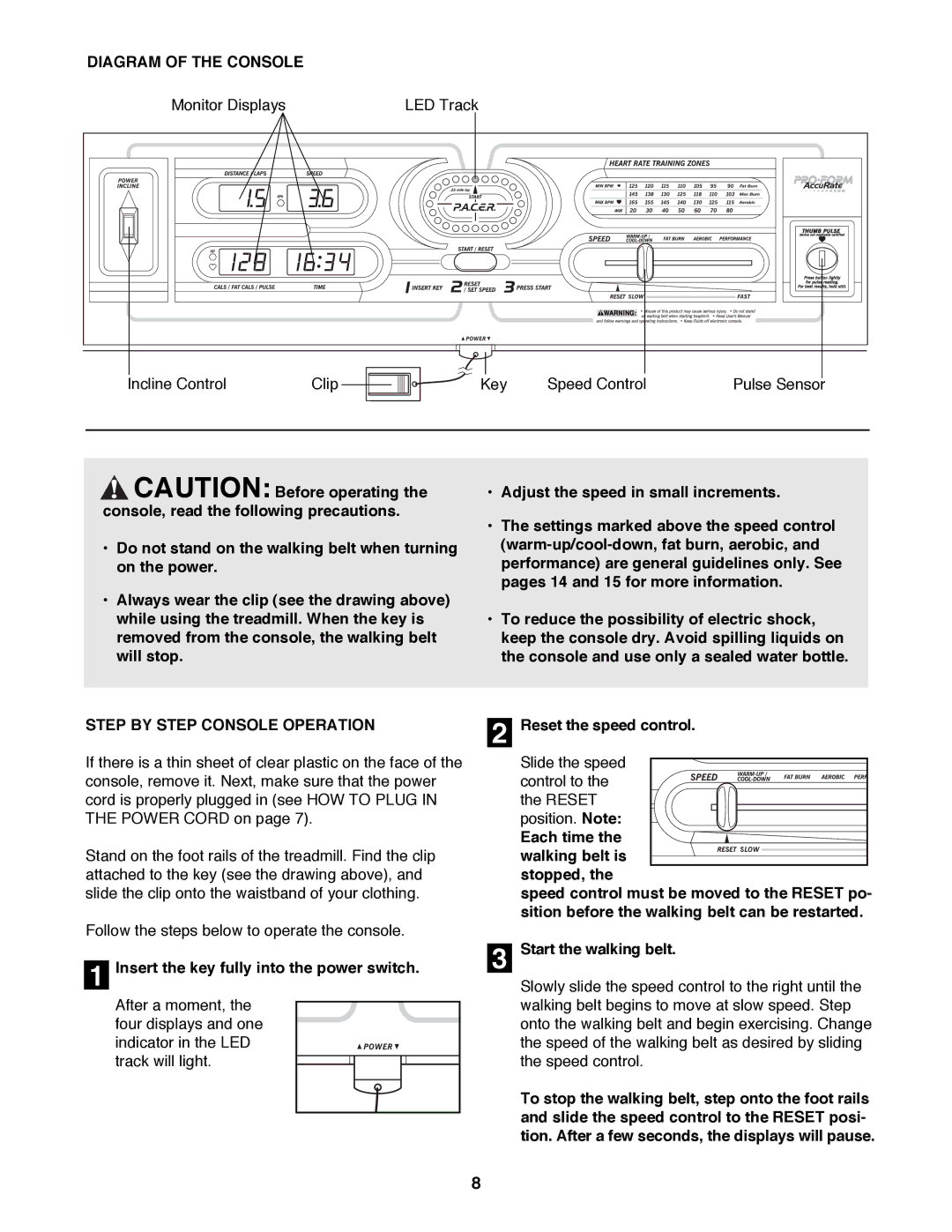 ProForm 831.297671 user manual Diagram of the Console, Step by Step Console Operation 