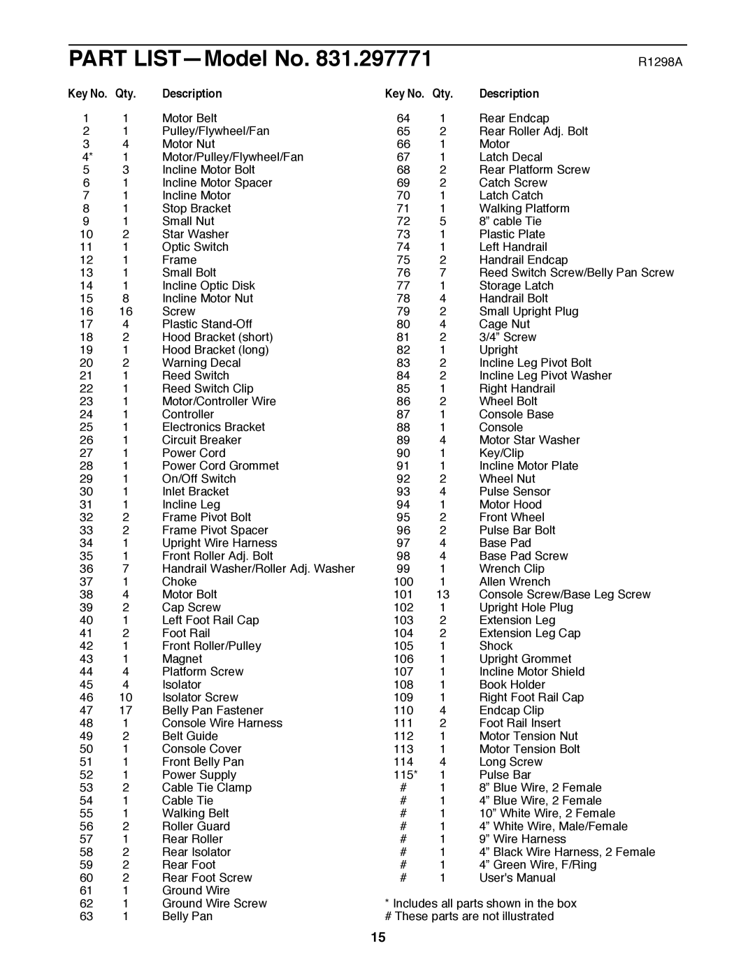 ProForm 831.297771 user manual Part LISTÑModel No, Key No. Qty Description 