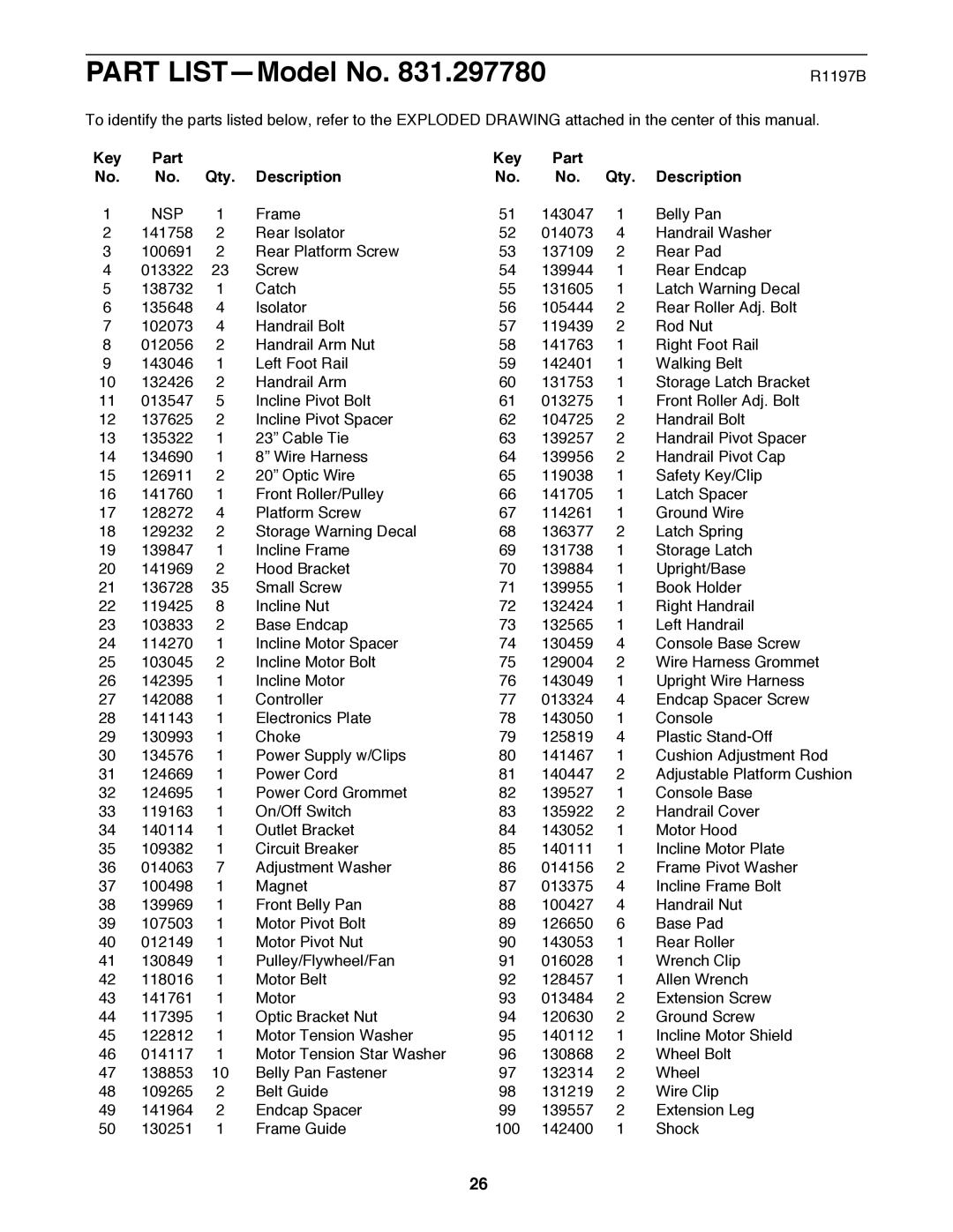 ProForm 831.297780 user manual Part LISTÑModel No, Key Part Qty Description 