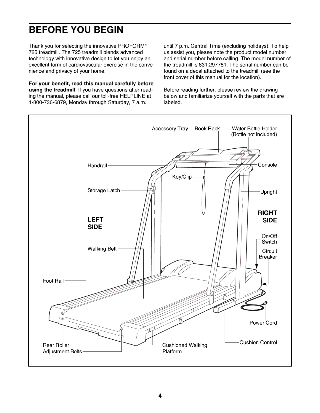 ProForm 831.297781 user manual Before YOU Begin, Left Right Side 