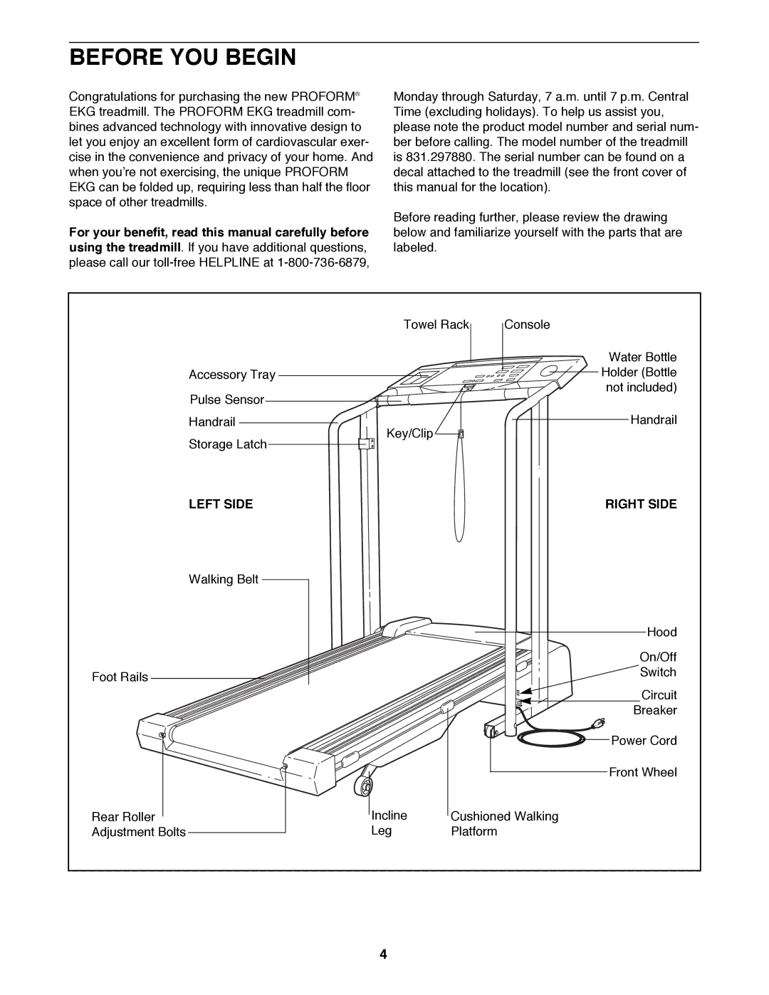 ProForm 831.297880 user manual Before YOU Begin, Left Side Right Side 