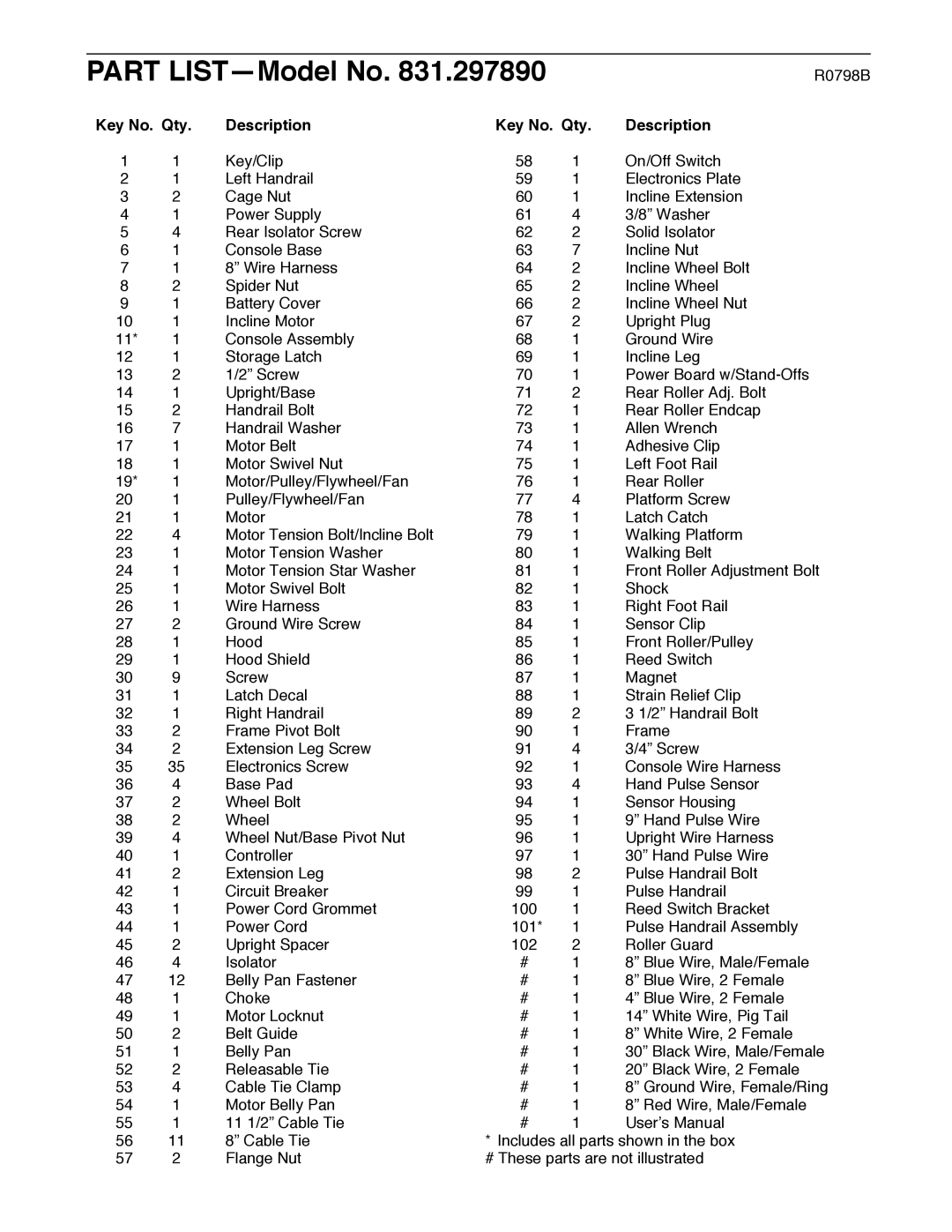 ProForm 831.297890 user manual Part LISTÑModel No, Key No. Qty Description 