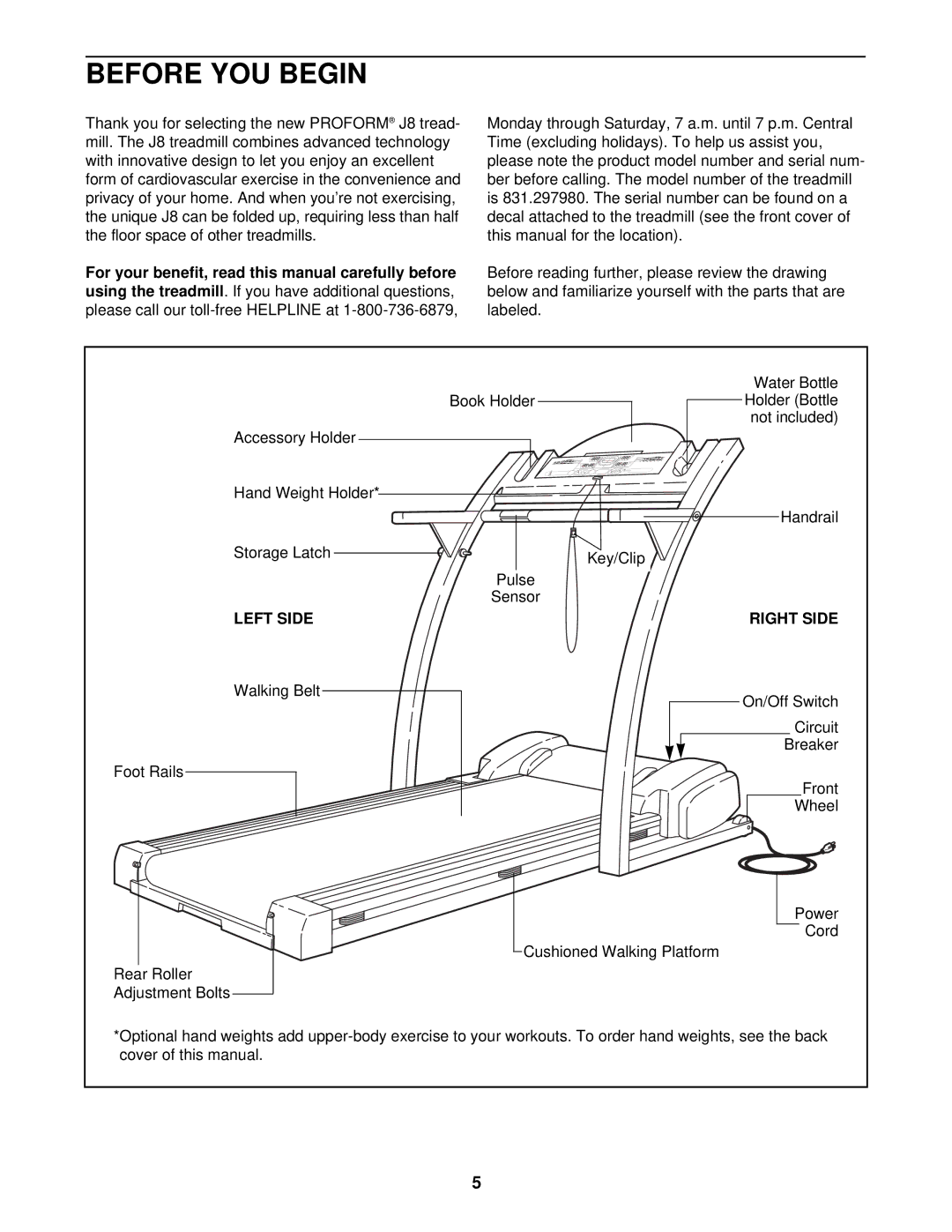 ProForm 831.297980 user manual Before YOU Begin, Left Side Right Side 