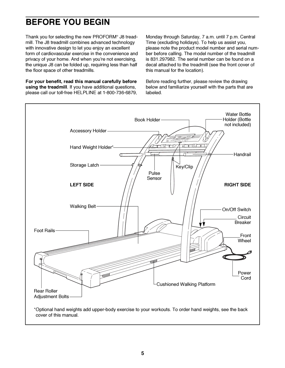 ProForm 831.297982 user manual Before YOU Begin, Left Side Right Side 