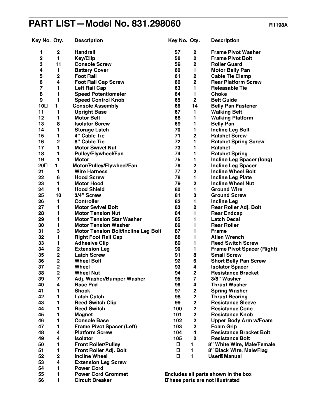 ProForm 831.298060 user manual Part LISTÑModel No, Key No. Qty Description 