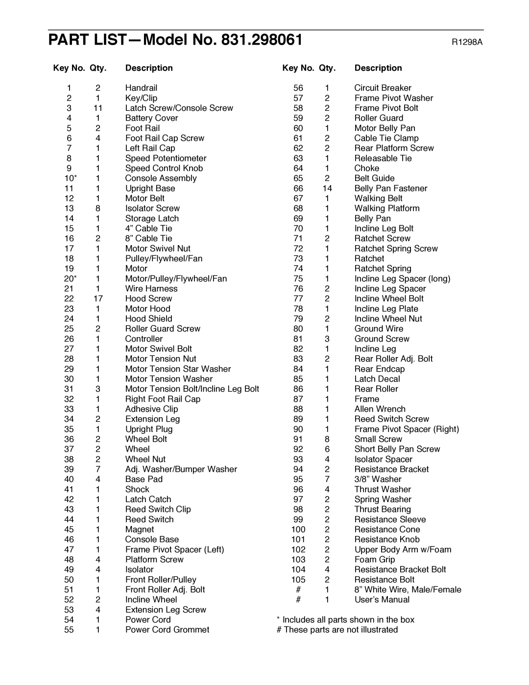 ProForm 831.298061 user manual Part LISTÑModel No, Key No. Qty Description 