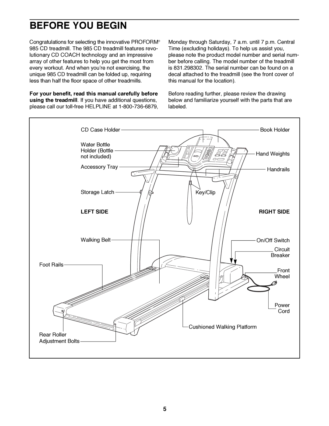 ProForm 831.298302 user manual Before YOU Begin, Left Side Right Side 