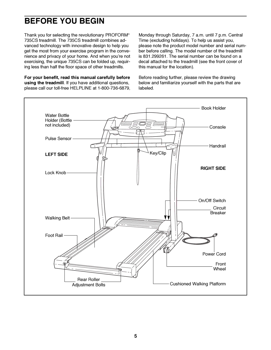 ProForm 831.299261 user manual Before YOU Begin, Left Side, Right Side 