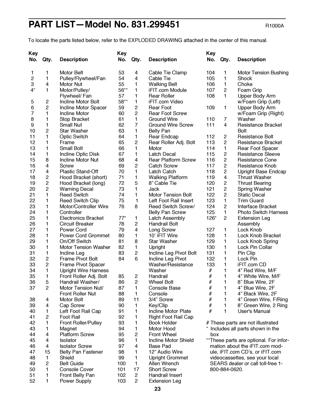 ProForm 831.299451 user manual Part LISTÑModel No, Key Qty Description 