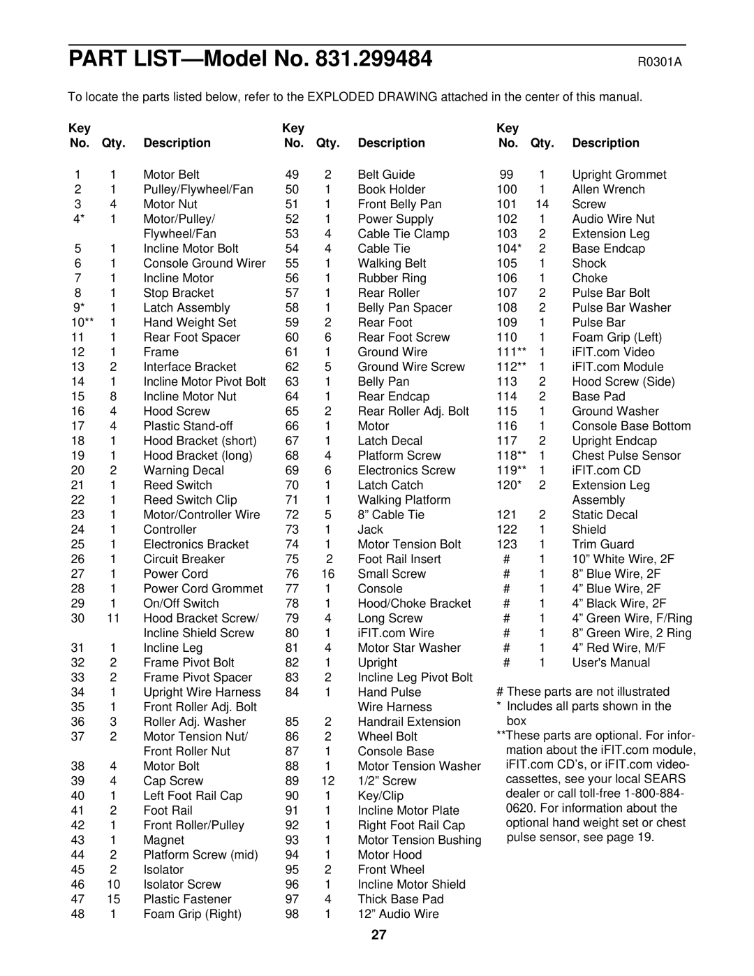 ProForm 831.299484 user manual R0301A, Key Qty Description 