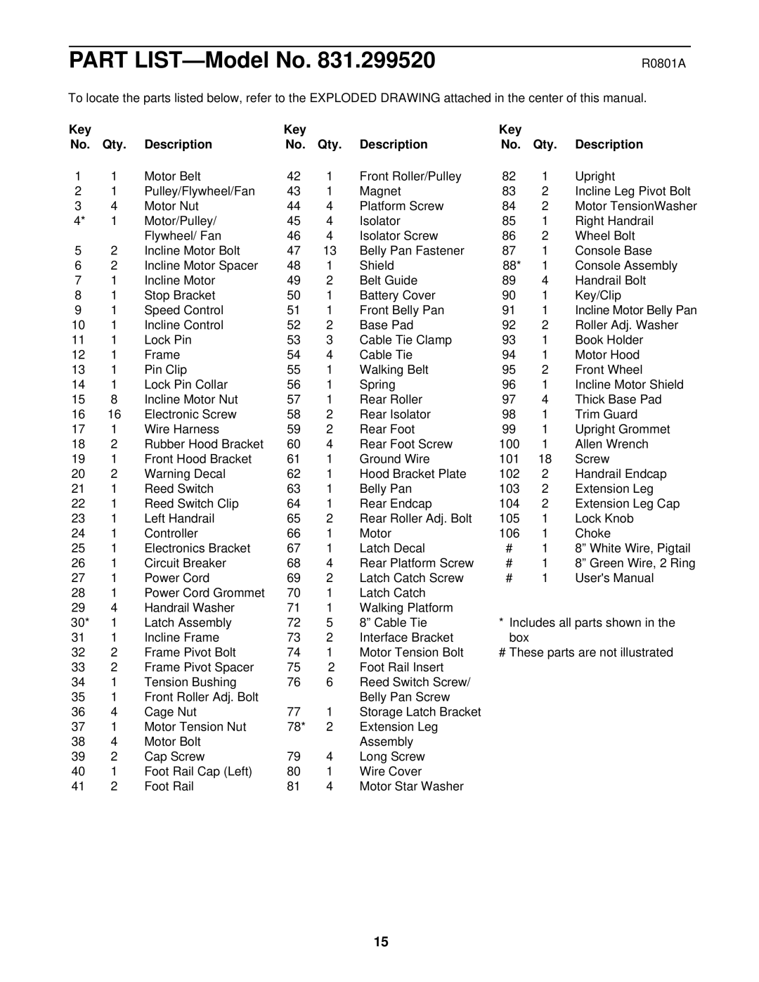 ProForm 831.299520 user manual R0801A, Key Qty Description 