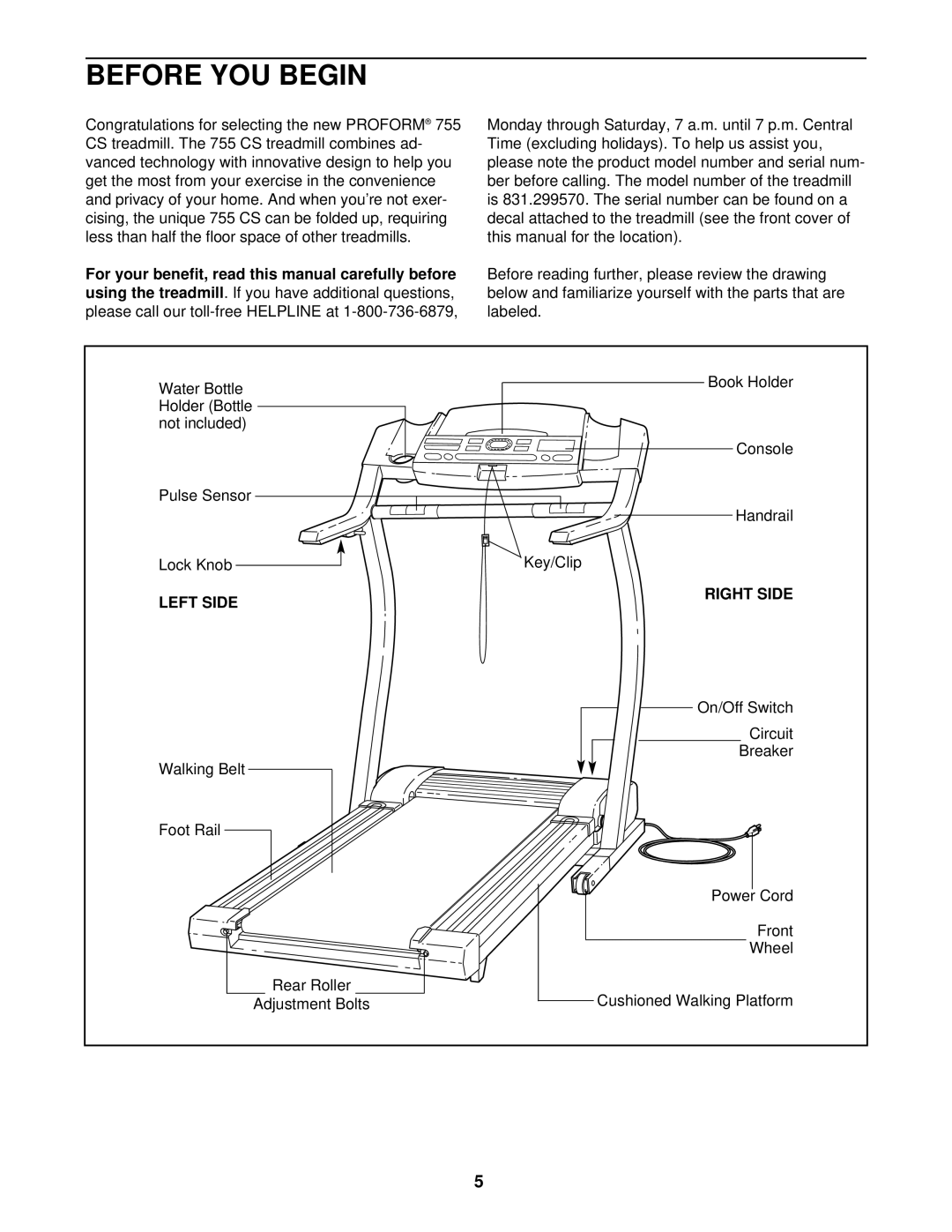 ProForm 831.299570 user manual Before YOU Begin, Left Side, Right Side 