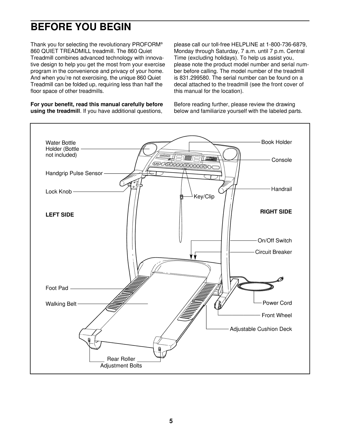 ProForm 831.299580 user manual Before YOU Begin, Left Side Right Side 