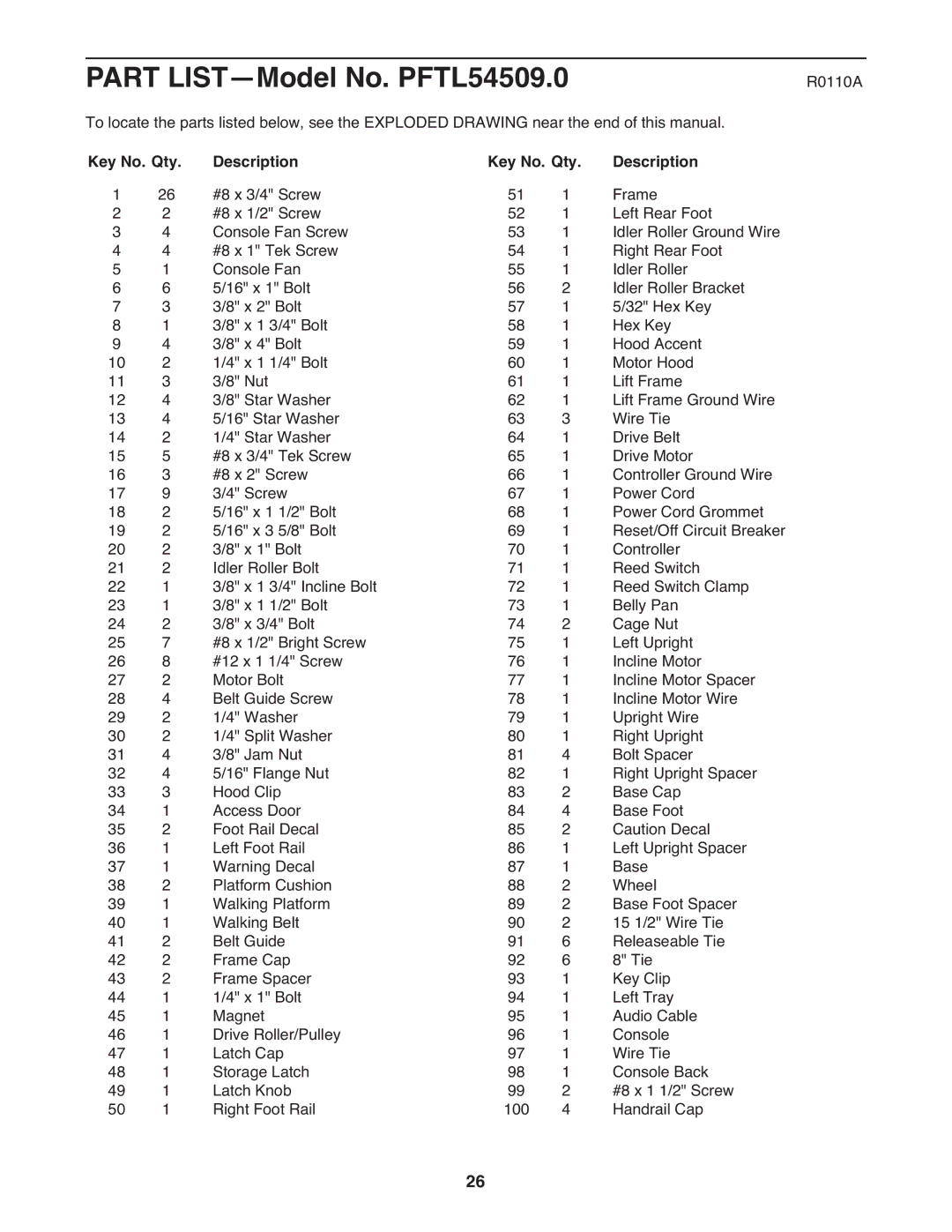 ProForm 8.5 ZT warranty Part LIST-Model No. PFTL54509.0, R0110A 